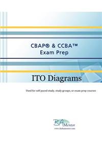 CBAP & CCBA Exam Prep - ITO Diagrams
