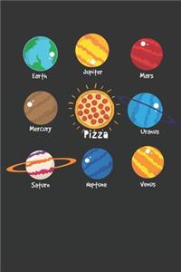 Earth Jupiter Mars Mercury Pizza Uranus Saturn Neptune Venus