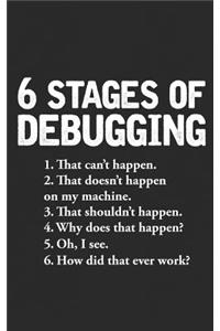 6 Stages of Debugging