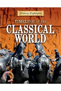 Timeline of the Classical World