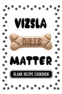 Vizsla Diets Matter