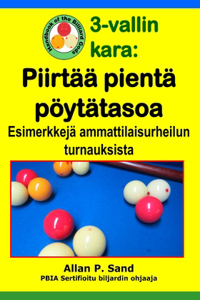 3-vallin kara - Piirtää pientä pöytätasoa: Esimerkkejä ammattilaisurheilun turnauksista