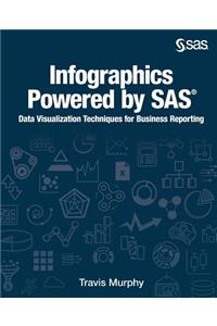 Infographics Powered by SAS: Data Visualization Techniques for Business Reporting