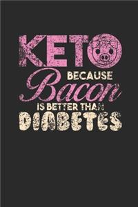 Keto Because Bacon Is Better Than Diabetes