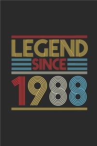 Legend Since 1988