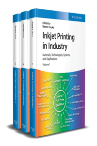 Inkjet Printing in Industry