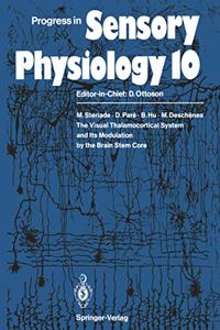 Visual Thalamocortical System and its Modulation by the Brain Stem Core