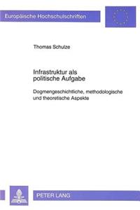 Infrastruktur als politische Aufgabe
