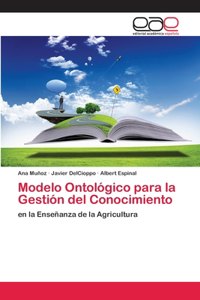 Modelo Ontológico para la Gestión del Conocimiento