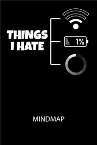 Thinks I hate 1% - Mindmap