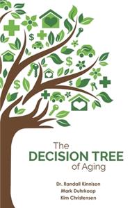 Decision Tree of Aging