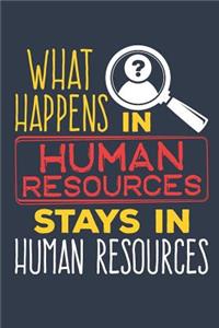 What Happens In Human Resources Stays In Human Resources