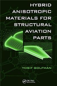 Hybrid Anisotropic Materials for Structural Aviation Parts