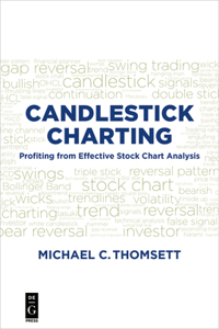 Candlestick Charting