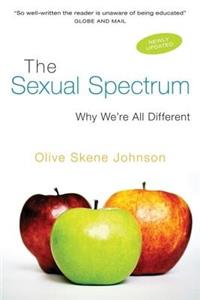 Sexual Spectrum: Exploring Human Diversity