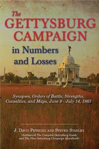 The Gettysburg Campaign in Numbers and Losses