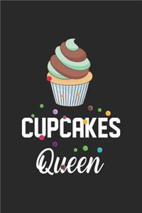 Cupcake Queen