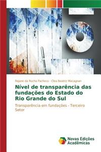 Nível de transparência das fundações do Estado do Rio Grande do Sul