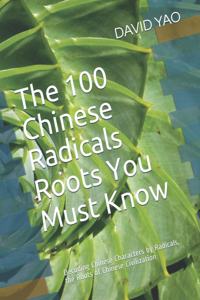 100 Chinese Radicals Roots You Must Know