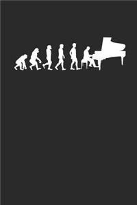 Evolution Of Piano