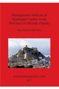 Management Analysis of Municipal Castles in the Province of Alicante (Spain)