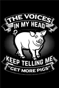 The Voices in My Head Keep Telling Me 