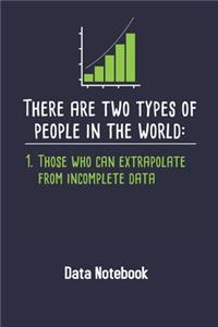 There Are Two Types Of People In The World Those Who Can Extrapolate From Incomplete Data