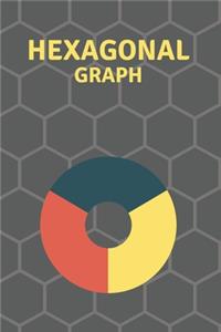 Hexagonal Graph