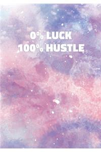 0% Luck 100% Hustle