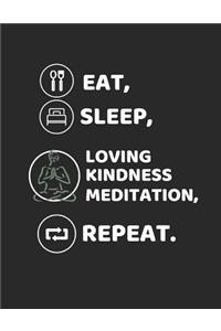 Eat, Sleep, Loving Kindness Meditation, Repeat
