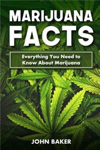 Marijuana Facts