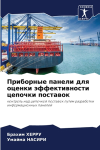 Приборные панели для оценки эффективнос