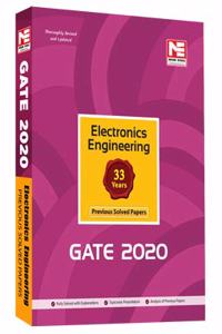 GATE 2020: Electronics Engineering Previous Solved Papers