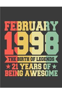 February 1998 The Birth Of Legends 21 Years Of Being Awesome