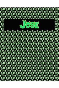 120 Page Handwriting Practice Book with Green Alien Cover Jose
