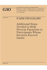 Farm Programs