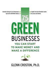 Green Businesses: You Can Start to Make Money and Make A Difference