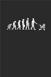 Poodle Evolution