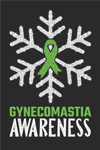 Gynecomastia Awareness