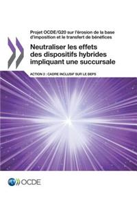 Projet OCDE/G20 sur l'érosion de la base d'imposition et le transfert de bénéfices Neutraliser les effets des dispositifs hybrides impliquant une succursale, Action 2