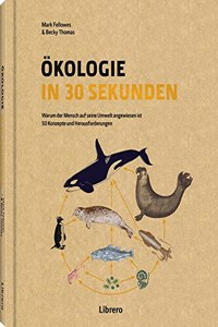 OKOLOGIE IN 30 SEKUNDEN