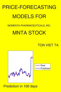 Price-Forecasting Models for Momenta Pharmaceuticals, Inc. MNTA Stock