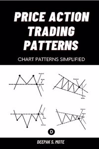 Price Action Trading Patterns: Intraday Trading Charts