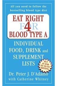Eat Right for Blood Type a