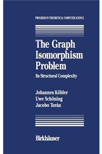 Graph Isomorphism Problem