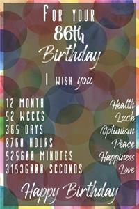 For your 86th Birthday I wish You
