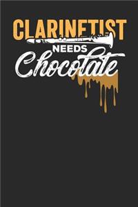Clarinetist Needs Chocolate