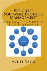 Efficient Software Product Management