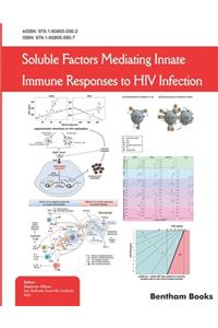 Soluble Factors Mediating Innate Immune Responses to HIV Infection