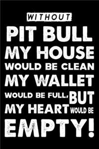 Without Pit bull My House Would Be Clean